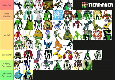 ben 10 monster aliens|ben 10 all aliens list.